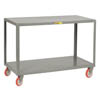 Mobile Table-2 Shelf, 1,000 lb. Capacity, 18' & 24' Wide
