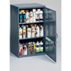 14-1/4" Deep Utility Cabinet 
