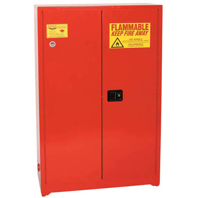 Paint & Ink Safety Cabinet, 60 Gallon Cap. (Self Closing)