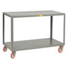 Mobile Table-2 Shelf, 3,600 lb. Capacity, 30' & 36' Wide