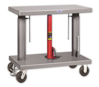 HLTT-36-1 Hydraulic Lift Table