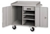 PC Series Mobile Cabinet Workbenches w/ 2 Shelves & 1 Drawer
