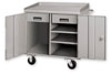 PC Series Mobile Cabinet Workbenches w/ 2 Shelves & 2 Drawers