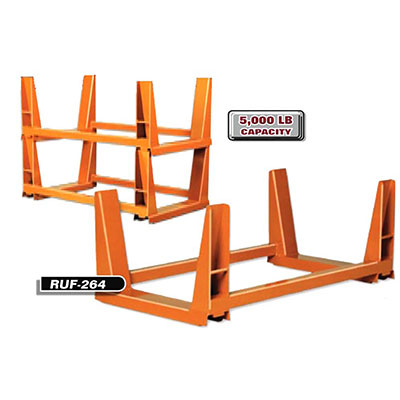 RUF Series, Twin Rack-U-Frames