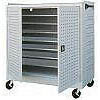 Laptop & Tablet Storage
