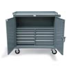 4.4-TC-241-9/5DB, Departmental Tool Cart